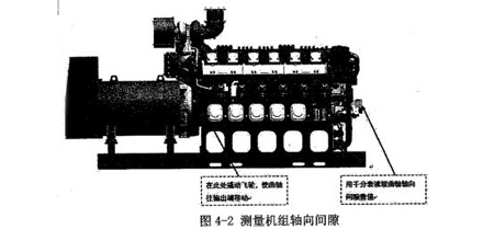 測(cè)量機(jī)組軸向間隙