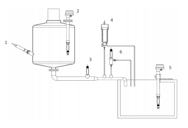 APURE KSA-PW-01 數(shù)字 PH 傳感器安裝 及通訊協(xié)議實(shí)例說(shuō)明