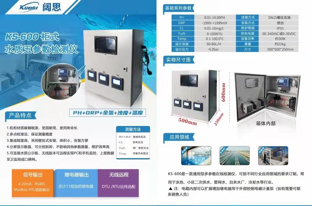 APUER水質(zhì)檢測(cè)圖