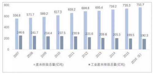 1518315947668125.jpg top行業(yè)新聞.jpg