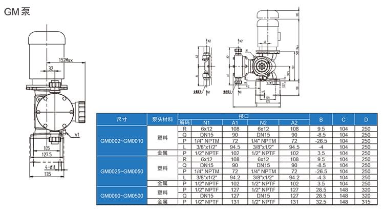G系列機(jī)械隔膜計量泵樣本-1 (1).jpg
