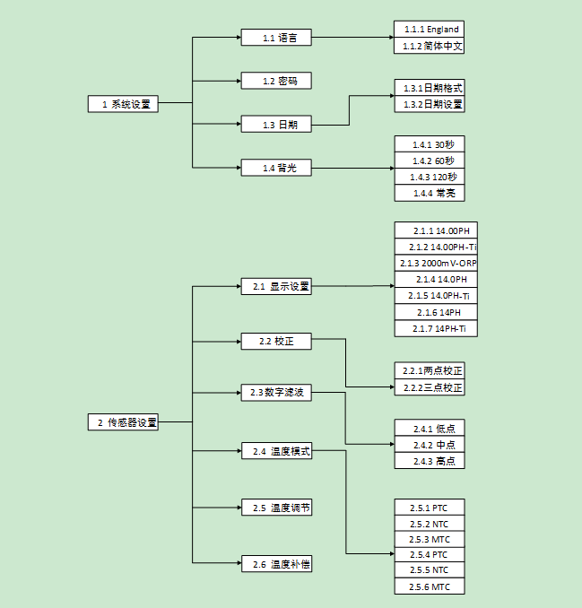 1652594336687845.png image.png