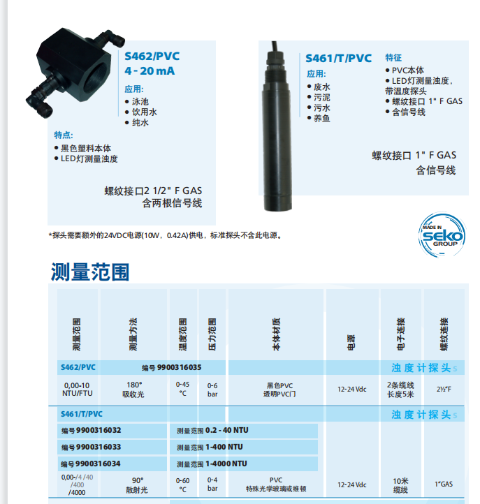 1657715681834527.png image.png