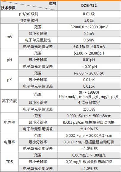 1679898427535563.png image.png